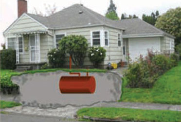 Drawing of oil tank location under a home